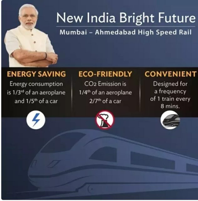 Details of MAHSR "Mumbai -Ahmedabad High speed rail" project.