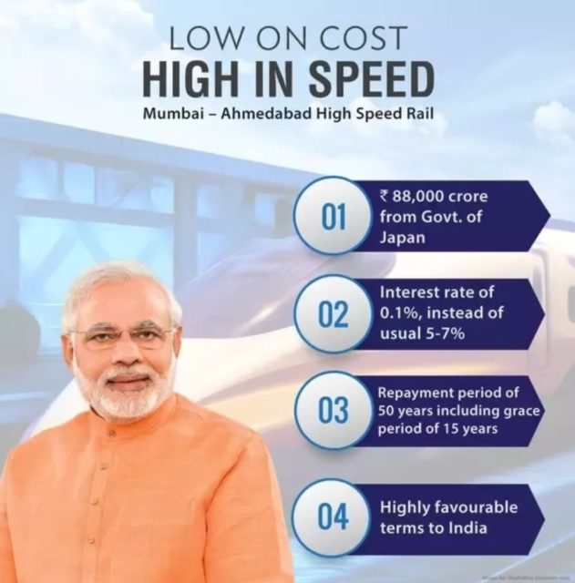 Bullet train low on cost high on speed